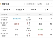 im电竞APP-波尔图内华达主场未能取胜，波尔图内华达主帅加强训练的简单介绍