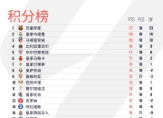 im电竞APP下载-塞尔维亚全取三分，欧洲杯晋级仍需拼搏的简单介绍