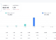 im电游游戏-包含数据分析：弗鲁米嫩塞历史战绩与本届展望的词条