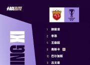 im电游游戏-关于惊喜调整：蔚山现代世俱杯大名单公布的信息