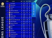 im电竞APP下载-AC米兰客场大捷，继续领跑意甲积分榜的简单介绍