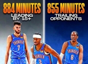 im电竞-雷霆阻挡公牛，基地局飞成全场分