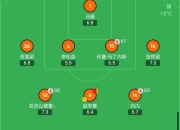 im电游平台-国安客场战平华夏幸福，积分榜形势渐趋稳定