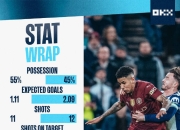 im电游官方网站-热刺客场取胜，继续领跑积分榜