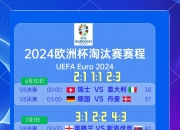 im电游-欧洲杯预选赛风云变幻，形势多变