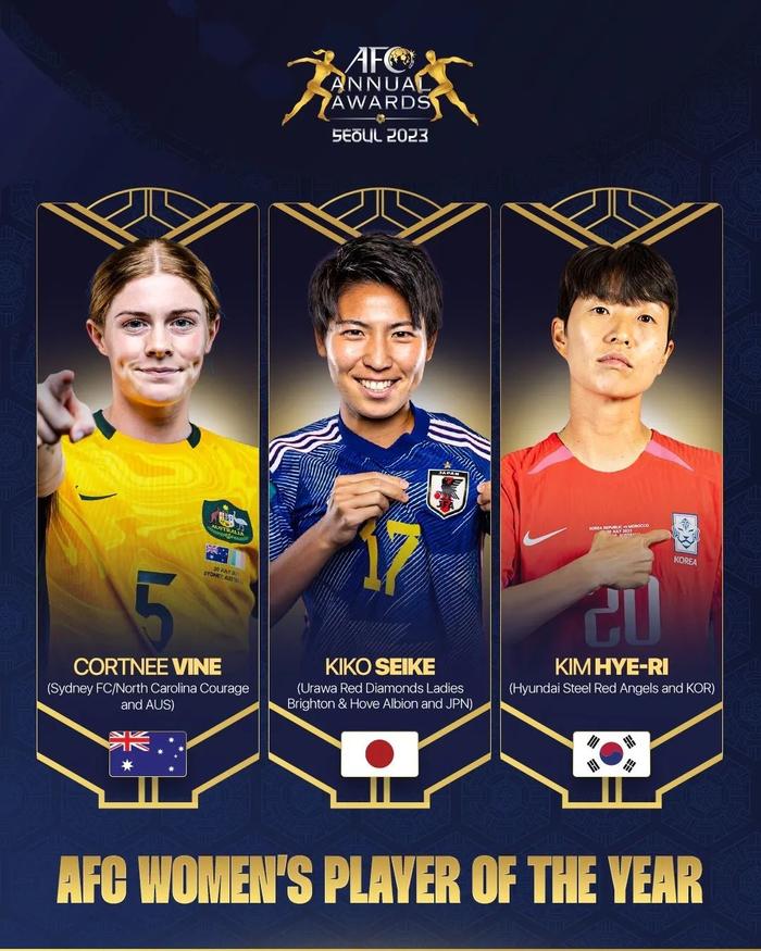 亚洲球员吸引国际关注，足球风采迷人的简单介绍