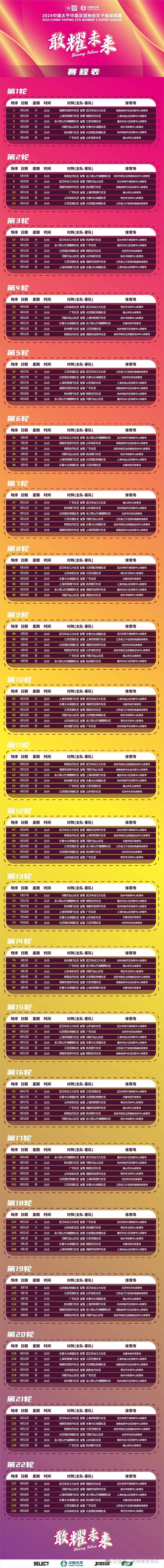 非洲女足联赛即将展开新一轮比赛 非洲女足联赛即将展开新一轮比赛