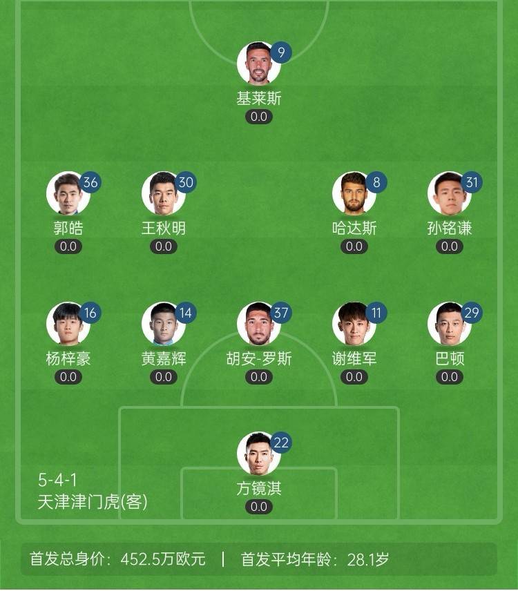 包含杭州绿城力保不败!客场比逼平上海申鑫的词条 包含杭州绿城力保不败!客场比逼平上海申鑫的词条