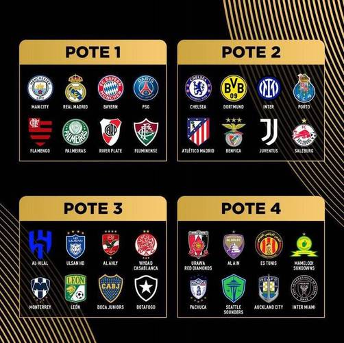 惊喜调整:切尔西世俱杯大名单公布的简单介绍 惊喜调整:切尔西世俱杯大名单公布的简单介绍