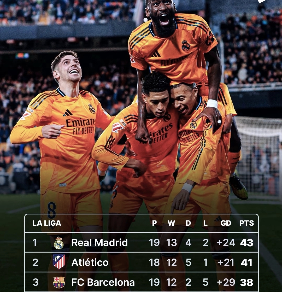 包含瓦伦西亚遭逆袭,球迷失望不已!的词条 包含瓦伦西亚遭逆袭,球迷失望不已!的词条