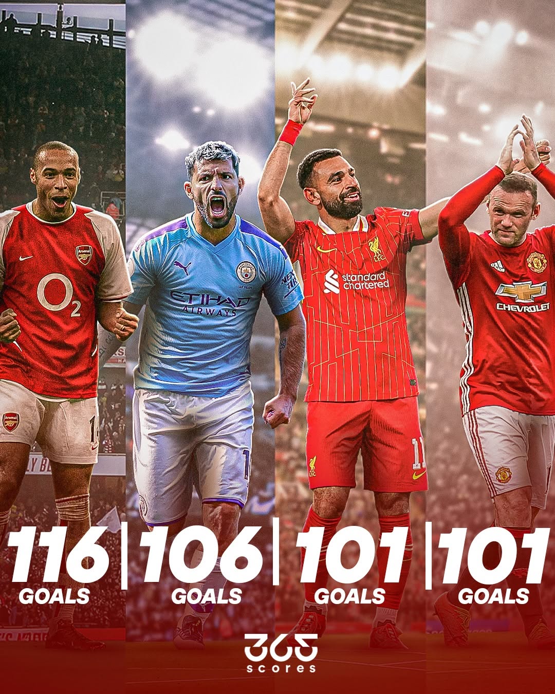 英格兰队豪取八连胜,小组第一稳如磐石 英格兰队豪取八连胜,小组第一稳如磐石