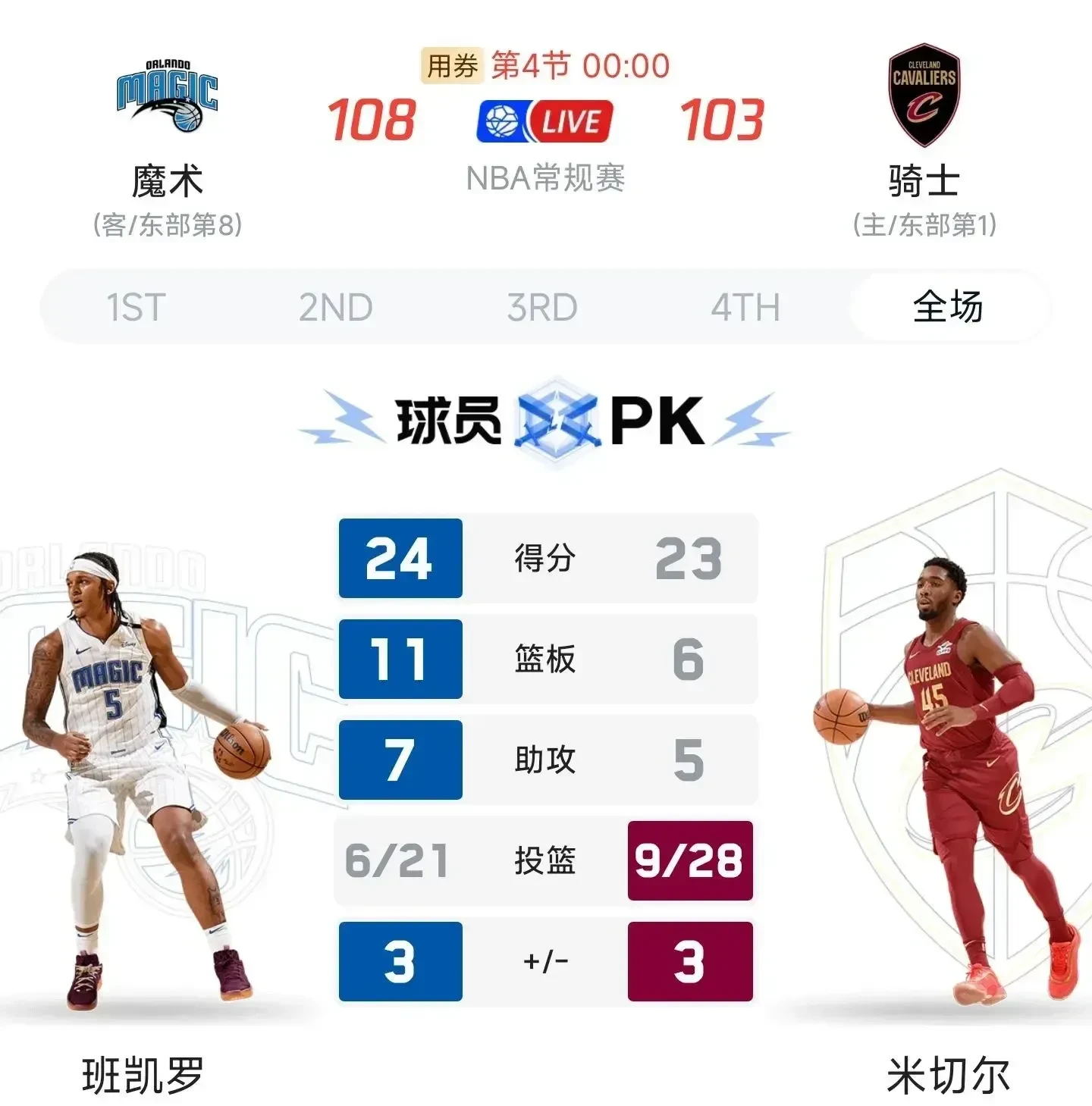 骑士客场告捷,全队士气高涨取得胜利 骑士客场告捷,全队士气高涨取得胜利