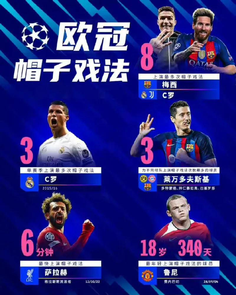 澳洲足球赛场风云再起,新秀球队崛起 澳洲足球赛场风云再起,新秀球队崛起