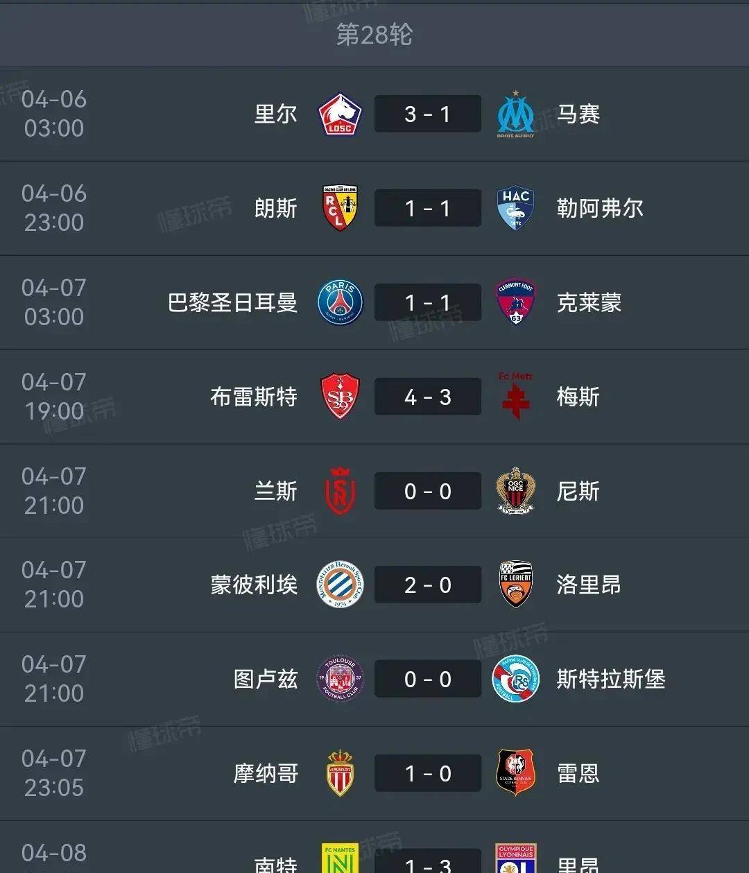 关于蒙彼利埃与勒阿弗尔的较量充满悬念,双方谁胜谁负的信息 关于蒙彼利埃与勒阿弗尔的较量充满悬念,双方谁胜谁负的信息