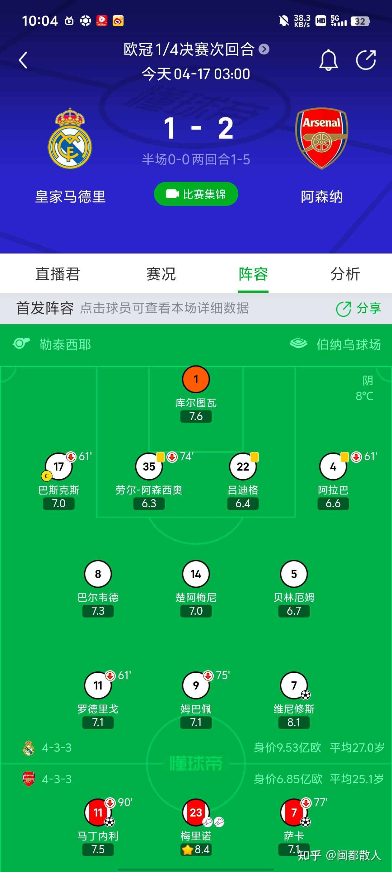 皇马绝杀晋级,欧冠战情千变万化的简单介绍 皇马绝杀晋级,欧冠战情千变万化的简单介绍