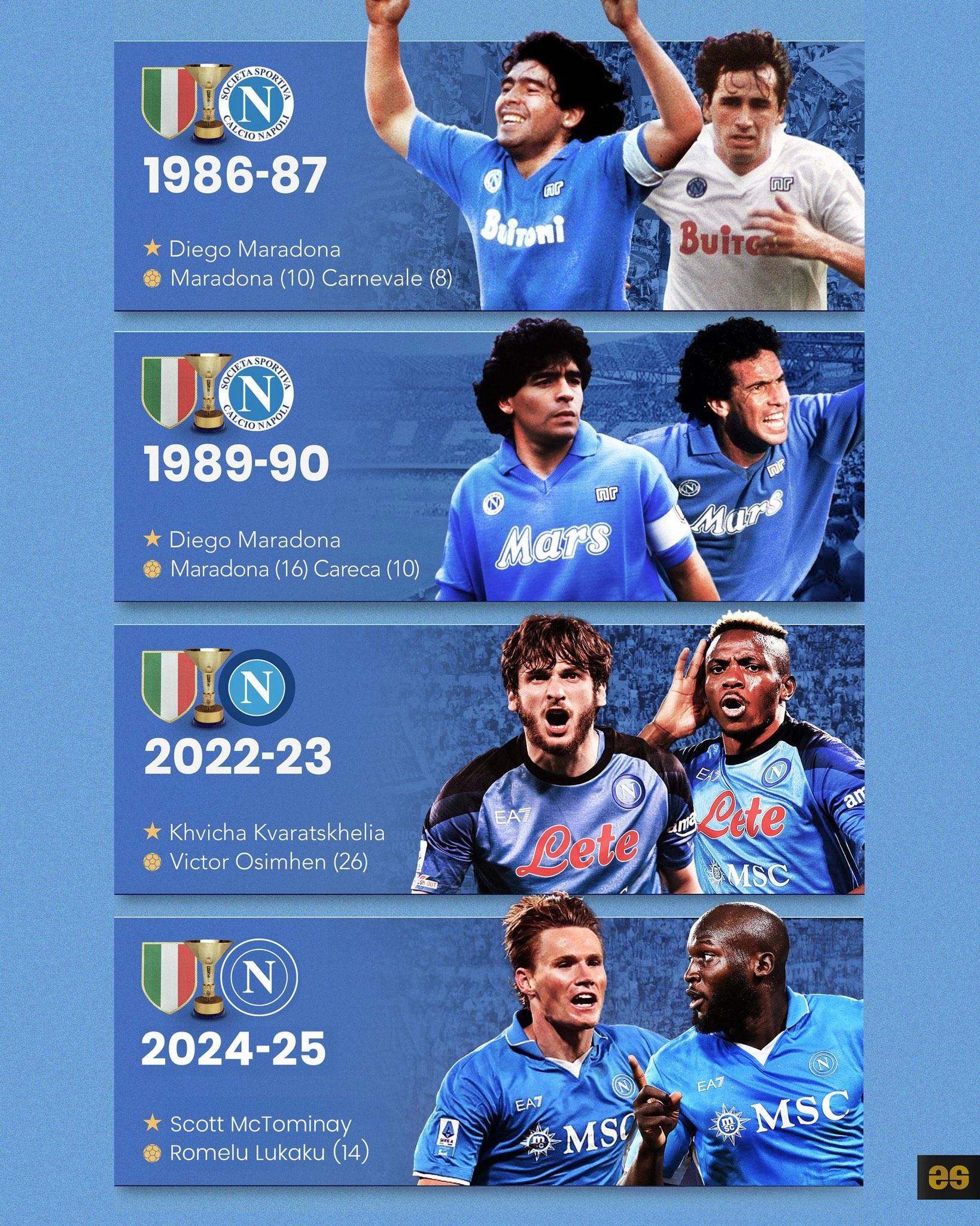 那不勒斯主教练赞扬全队表现,整体实力突出的简单介绍 那不勒斯主教练赞扬全队表现,整体实力突出的简单介绍