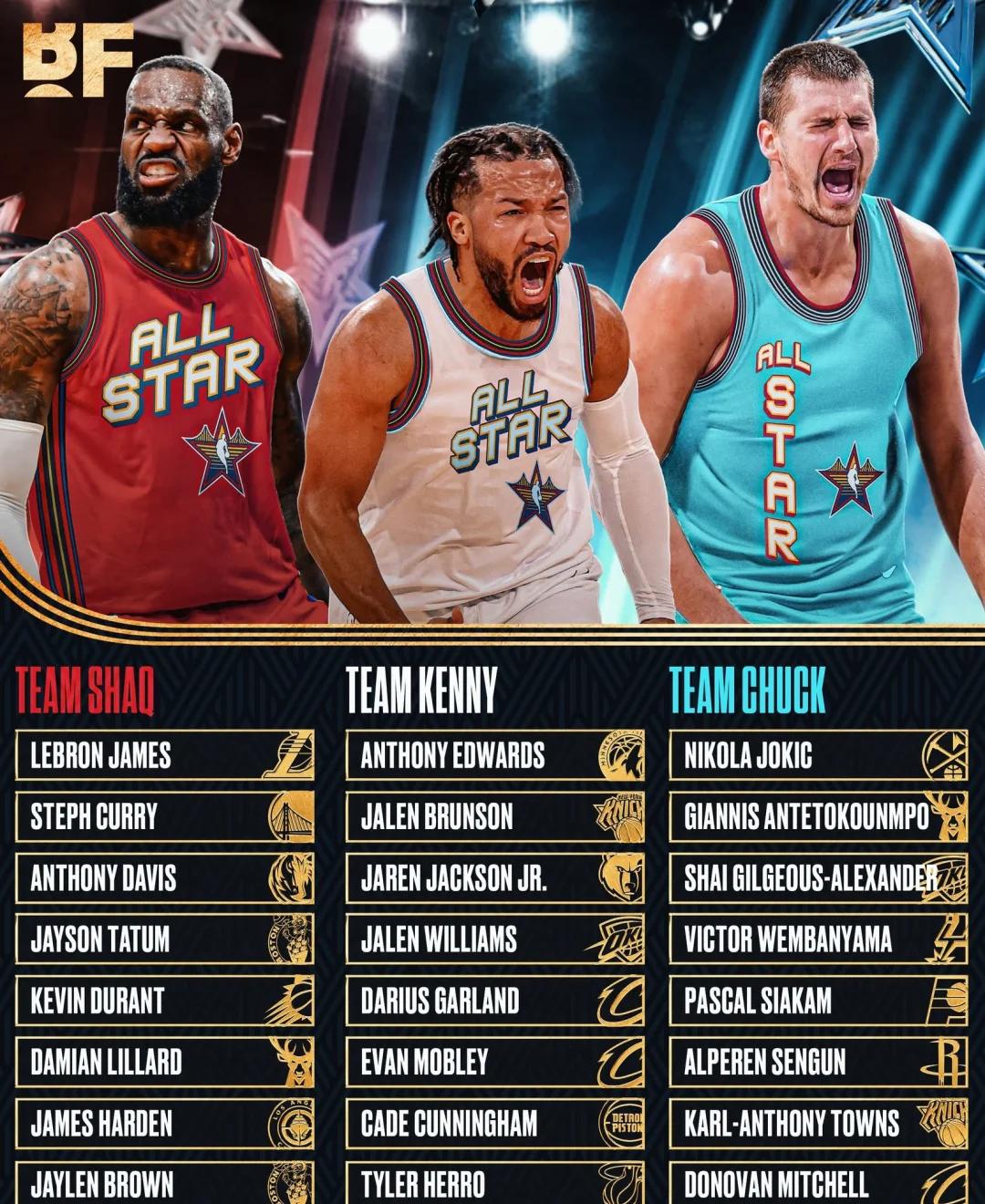 休赛期球迷热议球队阵容,期待新赛季表现 休赛期球迷热议球队阵容,期待新赛季表现