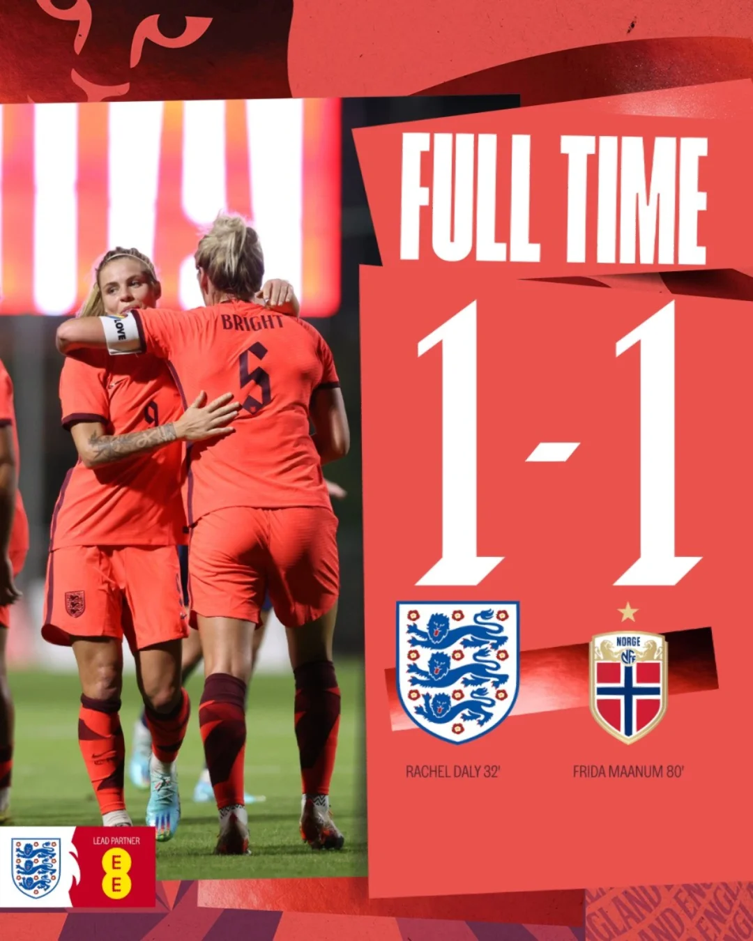 英格兰战平荷兰,提前锁定欧预赛小组头名 英格兰战平荷兰,提前锁定欧预赛小组头名