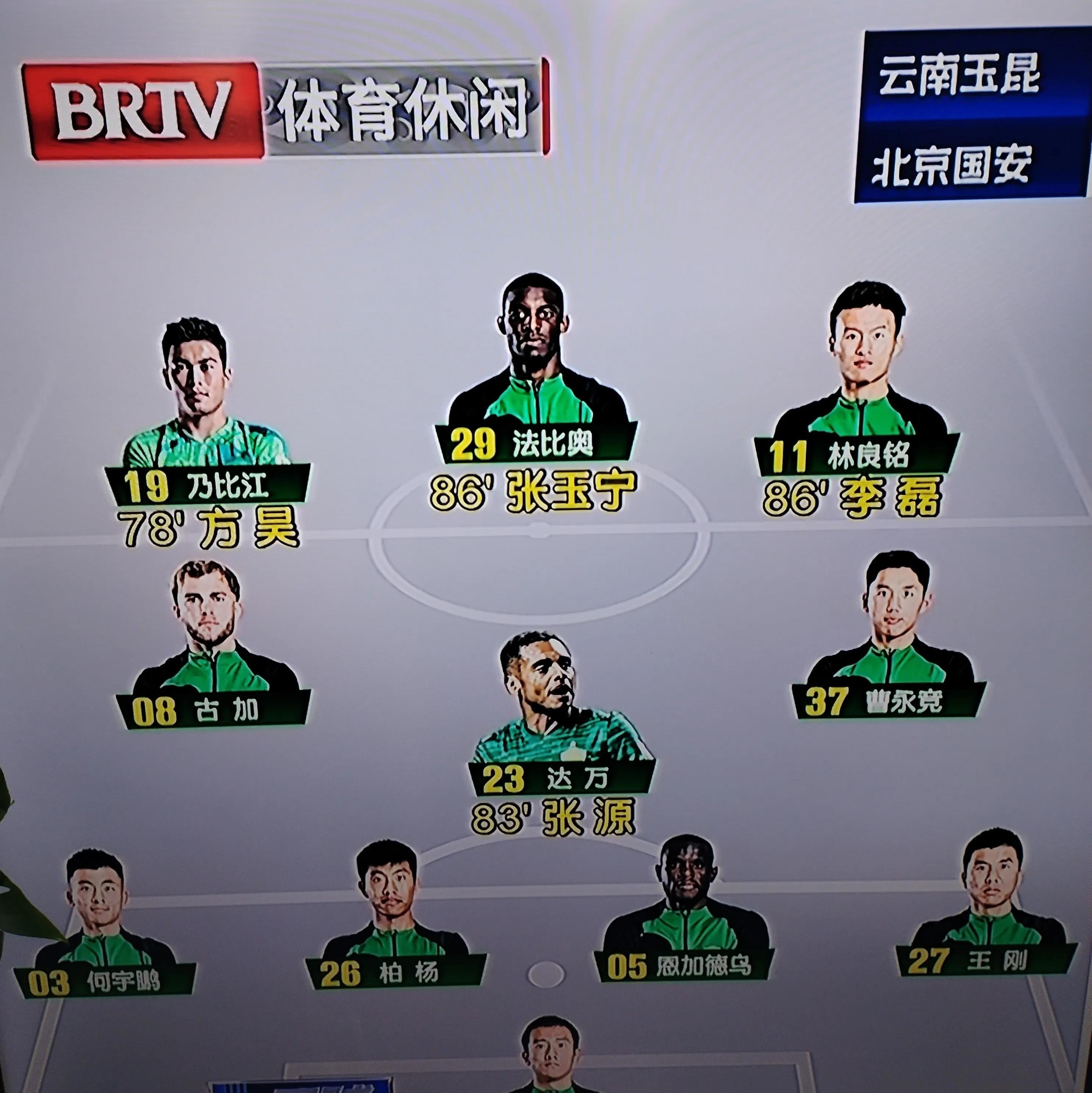 北京国安迎战大连人,双方实力对比 北京国安迎战大连人,双方实力对比