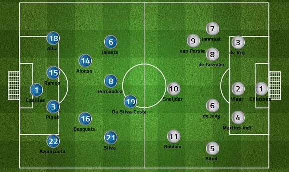 包含球队主教练战术布置分析,精彩可期的词条 包含球队主教练战术布置分析,精彩可期的词条