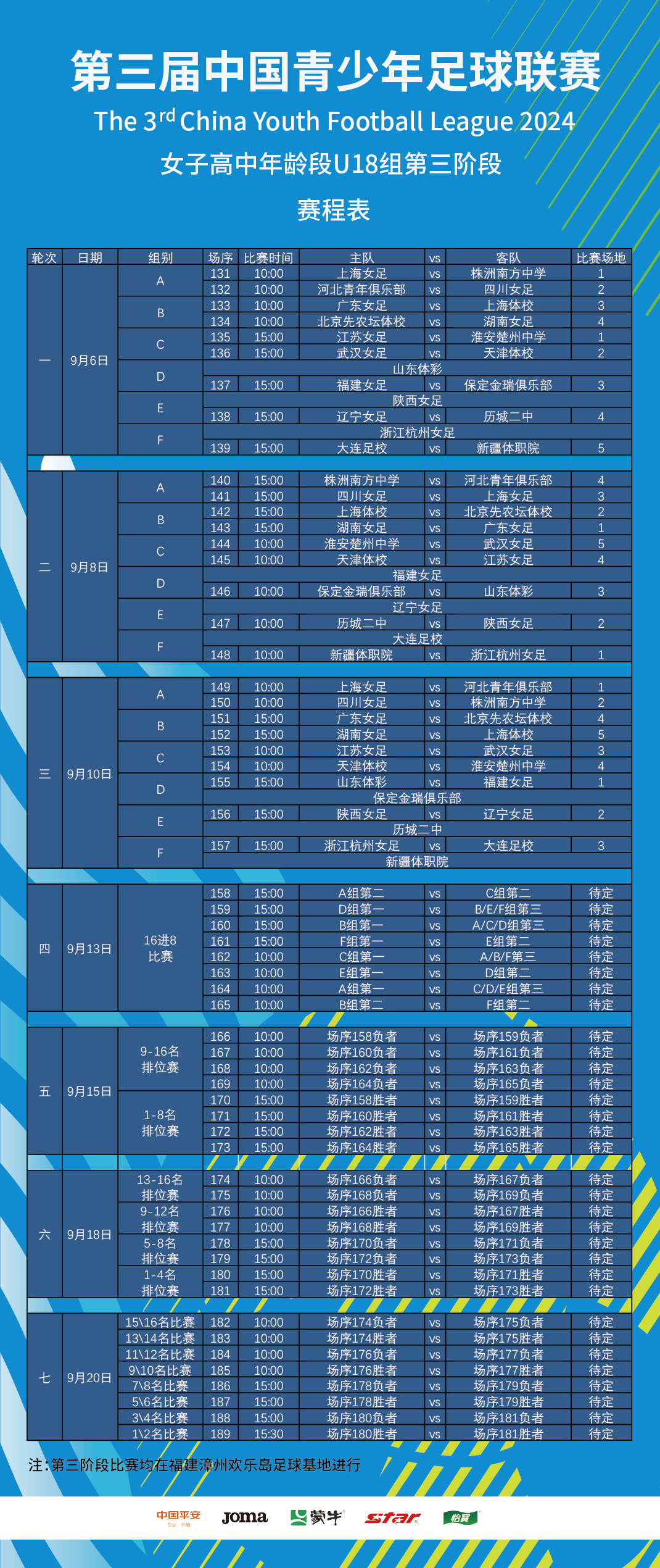 关于顶级足球盛宴拉开帷幕,精彩赛程即将展开的信息 关于顶级足球盛宴拉开帷幕,精彩赛程即将展开的信息