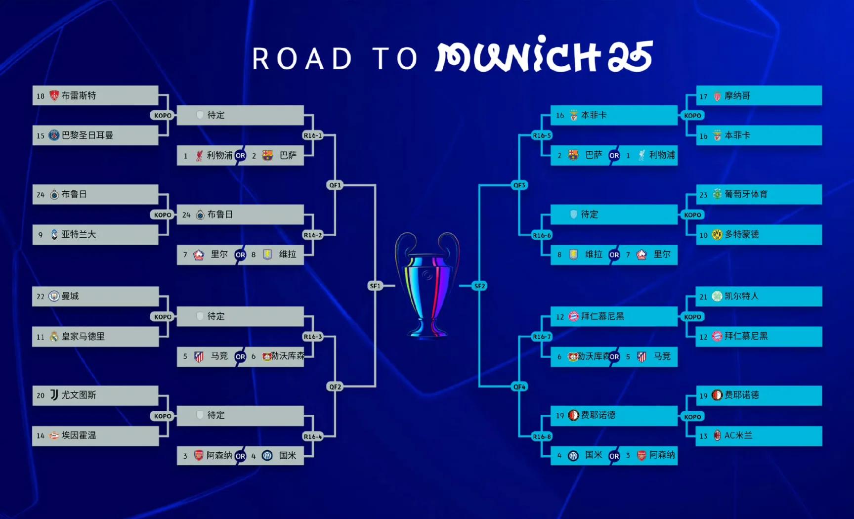 瑞士队击败头号种子晋级欧洲杯八强,创造历史 瑞士队击败头号种子晋级欧洲杯八强,创造历史