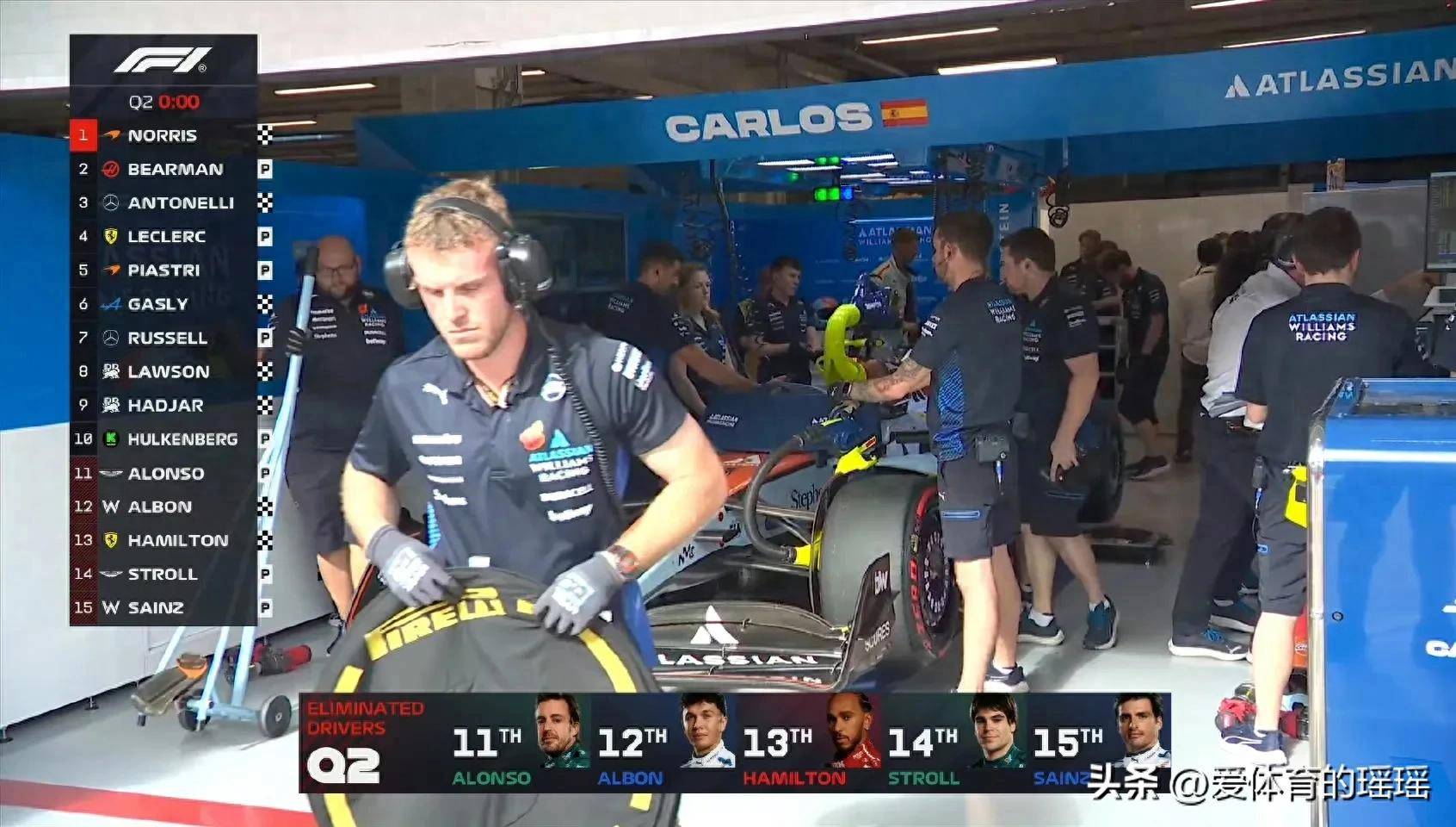 哈斯车队险胜威廉姆斯,皮亚斯特里带队取胜 哈斯车队险胜威廉姆斯,皮亚斯特里带队取胜