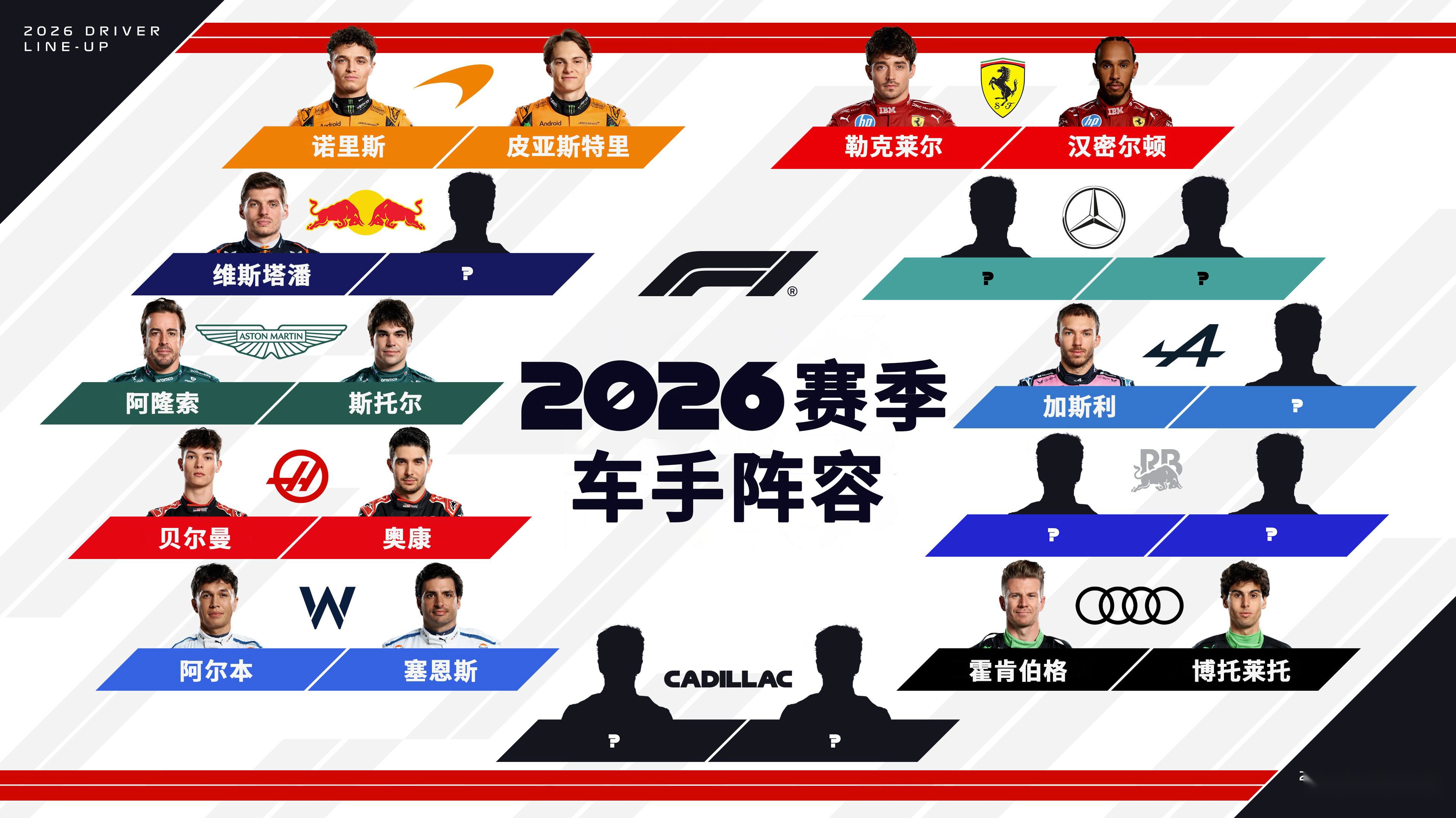 包含索伯车队翻盘红牛二队,汉密尔顿统治全场的词条 包含索伯车队翻盘红牛二队,汉密尔顿统治全场的词条