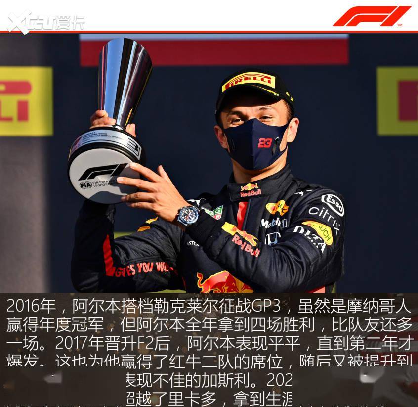 包含红牛二队险胜阿斯顿马丁，周冠宇高光表现的词条